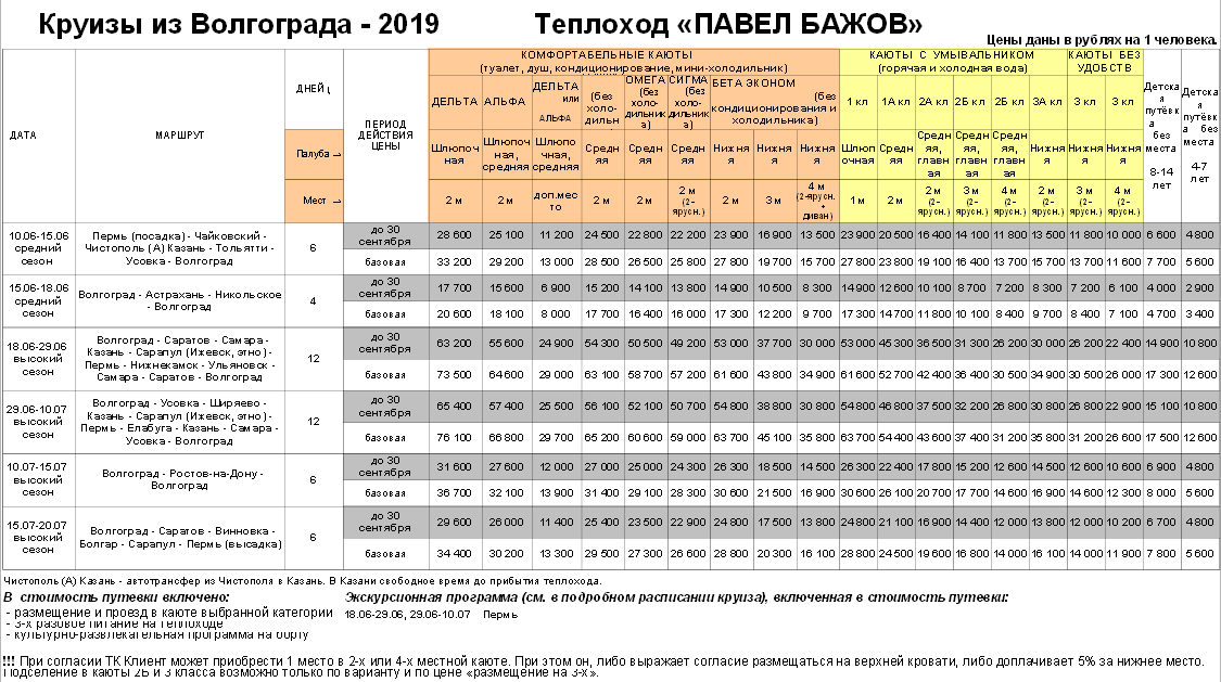 Расписание электрички Ижевск-Казань изменится с 22 ноября Foto 20